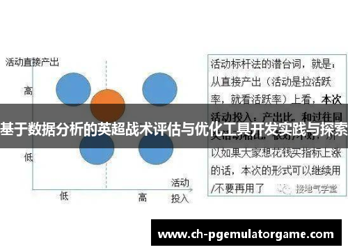 基于数据分析的英超战术评估与优化工具开发实践与探索