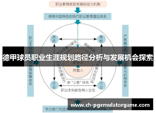 德甲球员职业生涯规划路径分析与发展机会探索