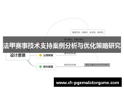 法甲赛事技术支持案例分析与优化策略研究