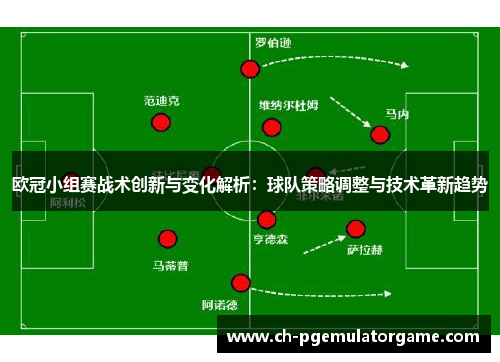 欧冠小组赛战术创新与变化解析：球队策略调整与技术革新趋势