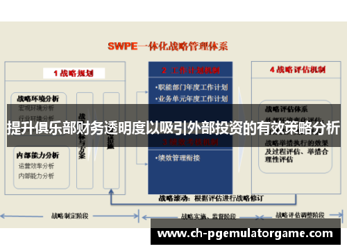 提升俱乐部财务透明度以吸引外部投资的有效策略分析