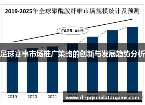 足球赛事市场推广策略的创新与发展趋势分析