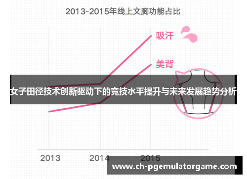 女子田径技术创新驱动下的竞技水平提升与未来发展趋势分析