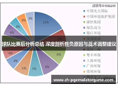 球队比赛后分析总结 深度剖析胜负原因与战术调整建议