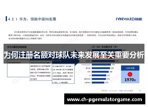 为何注册名额对球队未来发展至关重要分析