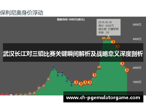 武汉长江对三镇比赛关键瞬间解析及战略意义深度剖析