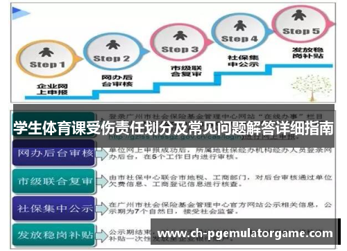 学生体育课受伤责任划分及常见问题解答详细指南