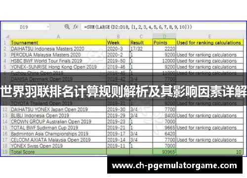 世界羽联排名计算规则解析及其影响因素详解
