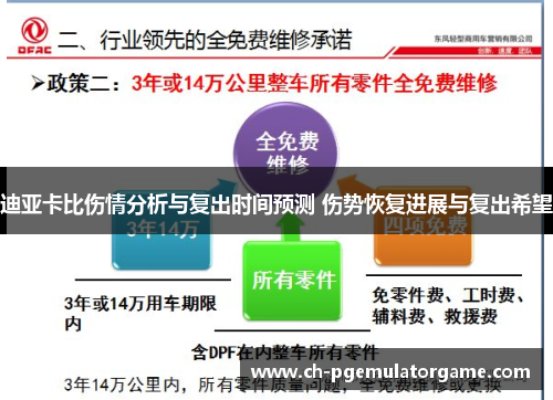 迪亚卡比伤情分析与复出时间预测 伤势恢复进展与复出希望