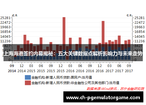 上海海港签约内幕揭秘：五大关键数据点解析影响力与未来走势