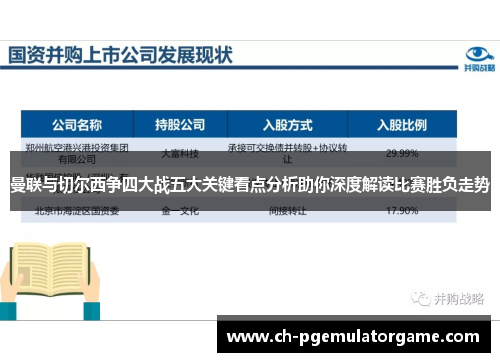 曼联与切尔西争四大战五大关键看点分析助你深度解读比赛胜负走势