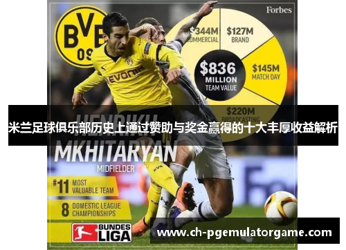米兰足球俱乐部历史上通过赞助与奖金赢得的十大丰厚收益解析