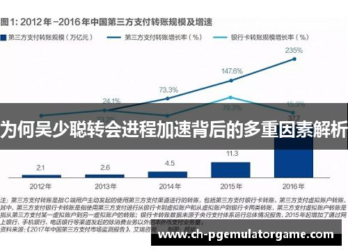 为何吴少聪转会进程加速背后的多重因素解析