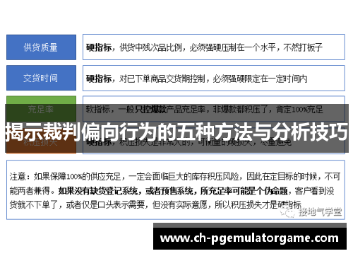 揭示裁判偏向行为的五种方法与分析技巧