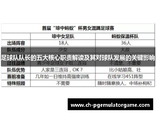 足球队队长的五大核心职责解读及其对球队发展的关键影响