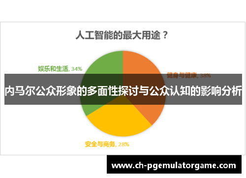 内马尔公众形象的多面性探讨与公众认知的影响分析