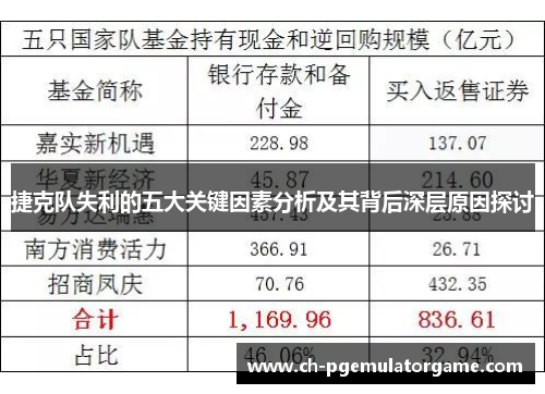 捷克队失利的五大关键因素分析及其背后深层原因探讨