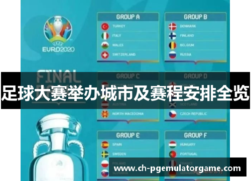 足球大赛举办城市及赛程安排全览