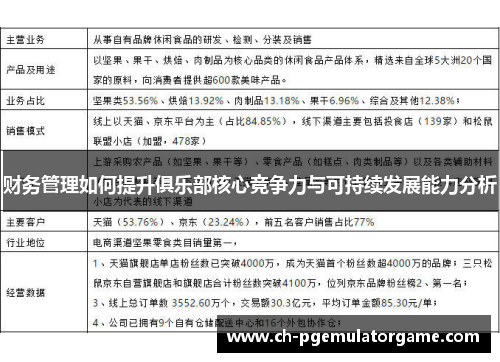 财务管理如何提升俱乐部核心竞争力与可持续发展能力分析