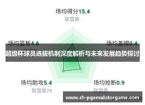超级杯球员选拔机制深度解析与未来发展趋势探讨 超级杯球员选拔机制深度解析与未来发展趋势探讨