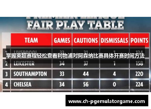 掌握英超赛程轻松查看利物浦对阿森纳比赛具体开赛时间方法 掌握英超赛程轻松查看利物浦对阿森纳比赛具体开赛时间方法