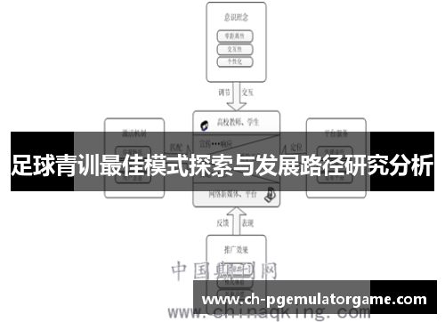 足球青训最佳模式探索与发展路径研究分析