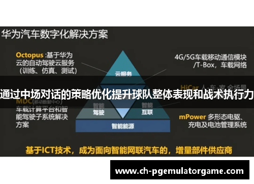 通过中场对话的策略优化提升球队整体表现和战术执行力