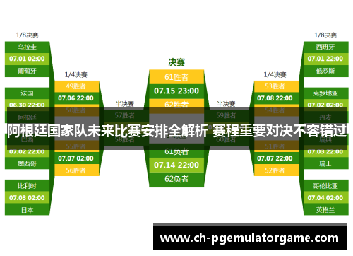 阿根廷国家队未来比赛安排全解析 赛程重要对决不容错过 阿根廷国家队未来比赛安排全解析 赛程重要对决不容错过