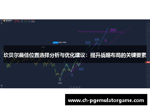 坎贝尔最佳位置选择分析与优化建议：提升战略布局的关键要素