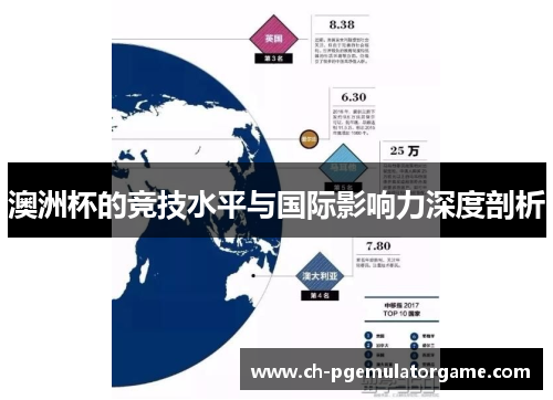 澳洲杯的竞技水平与国际影响力深度剖析 澳洲杯的竞技水平与国际影响力深度剖析