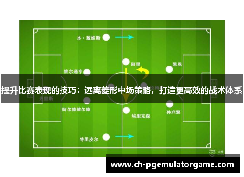 提升比赛表现的技巧：远离菱形中场策略，打造更高效的战术体系