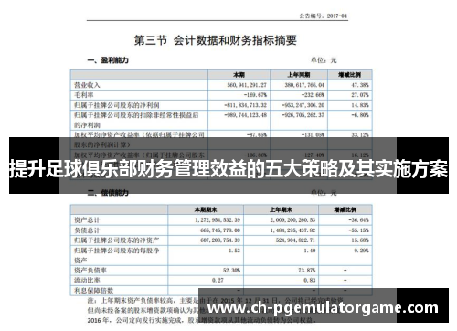 提升足球俱乐部财务管理效益的五大策略及其实施方案