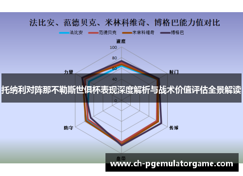 托纳利对阵那不勒斯世俱杯表现深度解析与战术价值评估全景解读