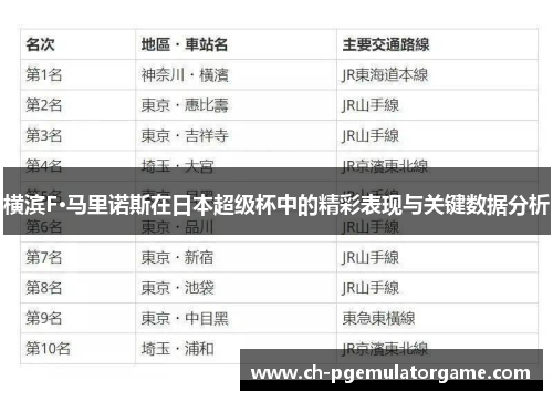 横滨F·马里诺斯在日本超级杯中的精彩表现与关键数据分析