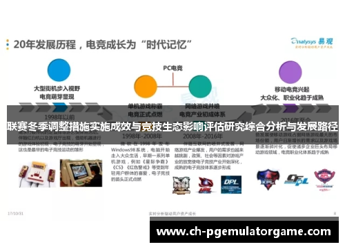 联赛冬季调整措施实施成效与竞技生态影响评估研究综合分析与发展路径