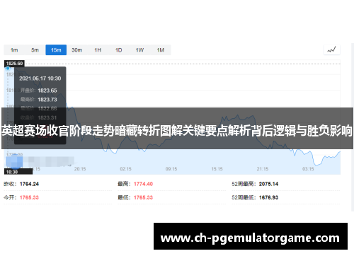 英超赛场收官阶段走势暗藏转折图解关键要点解析背后逻辑与胜负影响