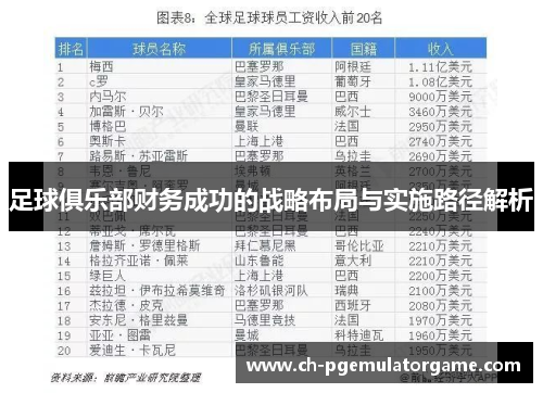 足球俱乐部财务成功的战略布局与实施路径解析